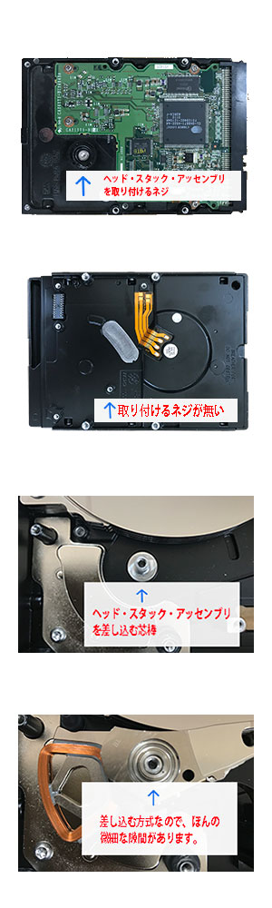 HDD内部構造